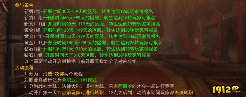 《维京传奇》1v1职业巅峰赛怎么玩 1v1职业巅峰赛攻略