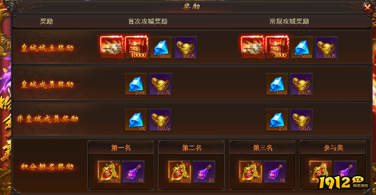 维京传奇皇城争霸：皇城争霸速成攻略全解析！